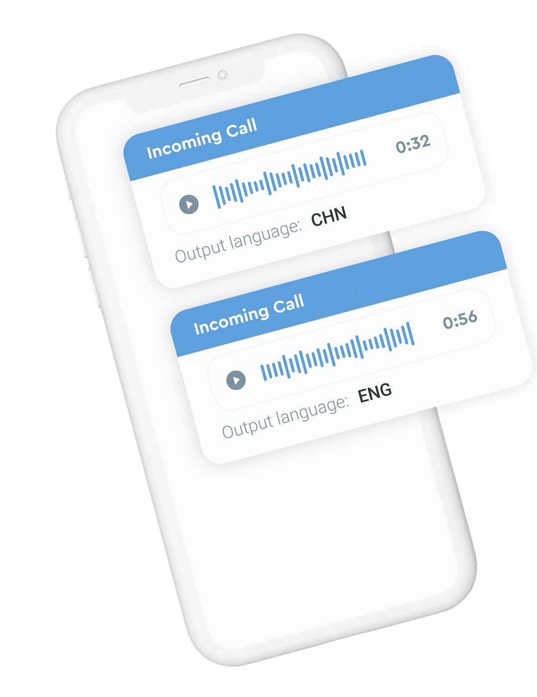 SMS-to-Voice (Text-to-speech)